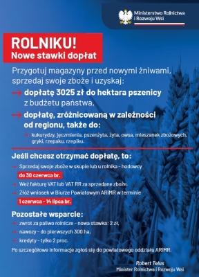 Nowe stawki dopłat dla rolników